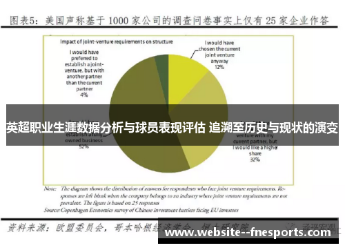 英超职业生涯数据分析与球员表现评估 追溯至历史与现状的演变