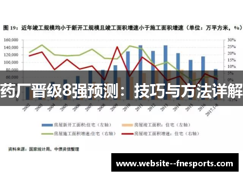 药厂晋级8强预测：技巧与方法详解