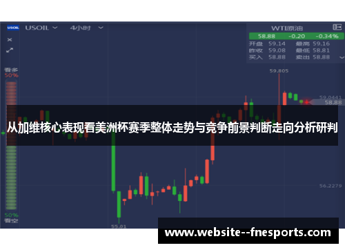 从加维核心表现看美洲杯赛季整体走势与竞争前景判断走向分析研判