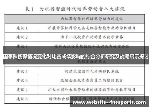国家队伤停情况变化对比赛成绩影响的综合分析研究及战略启示探讨